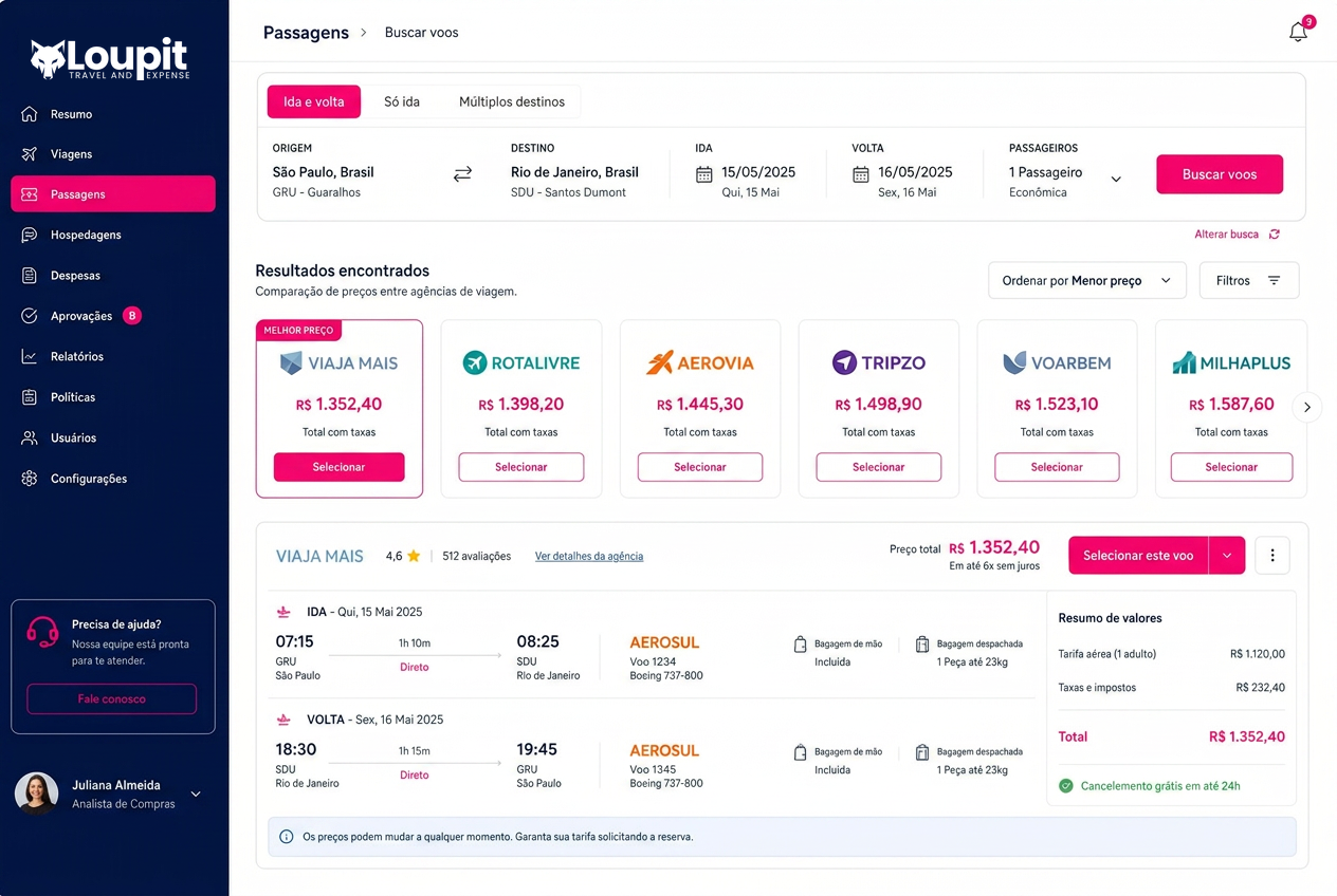 Tela do Loupit Travel and Expense comparando preços de passagens aéreas entre seis agências de viagem, com o menor preço destacado em rosa e detalhes do voo selecionado.